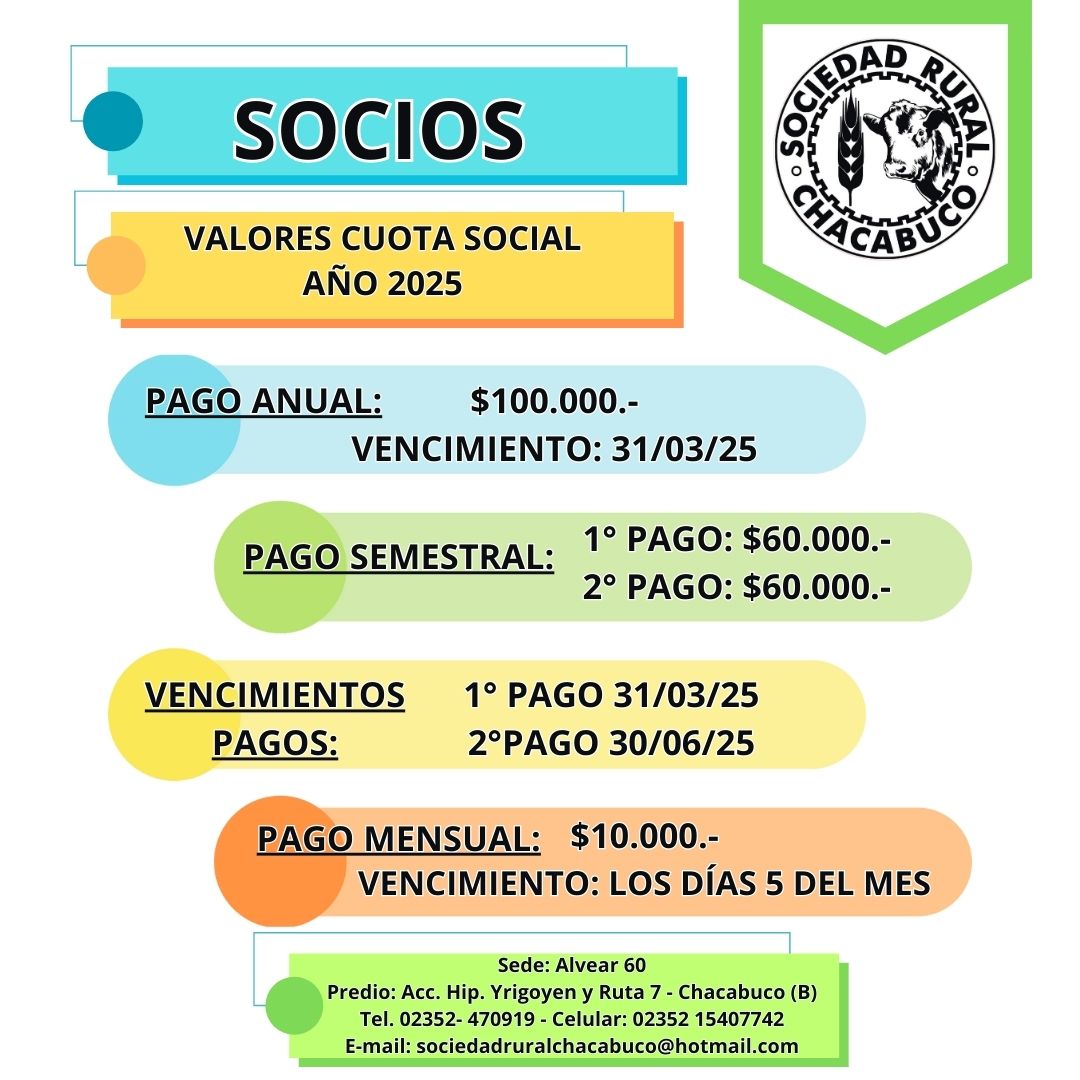 Socios: Actualización del valor de cuota social beneficios